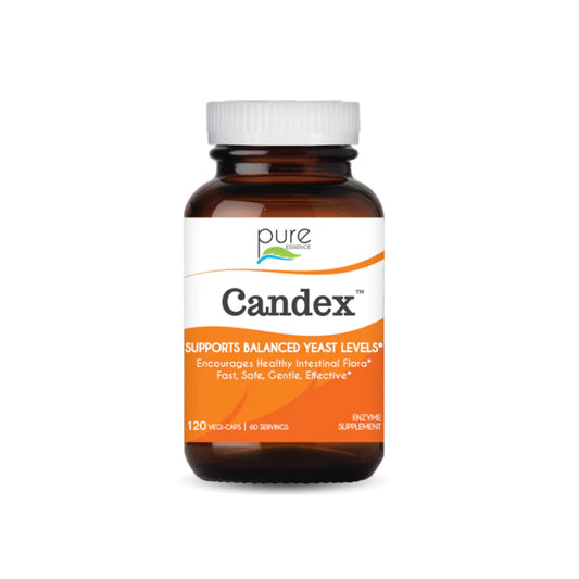 Candex™